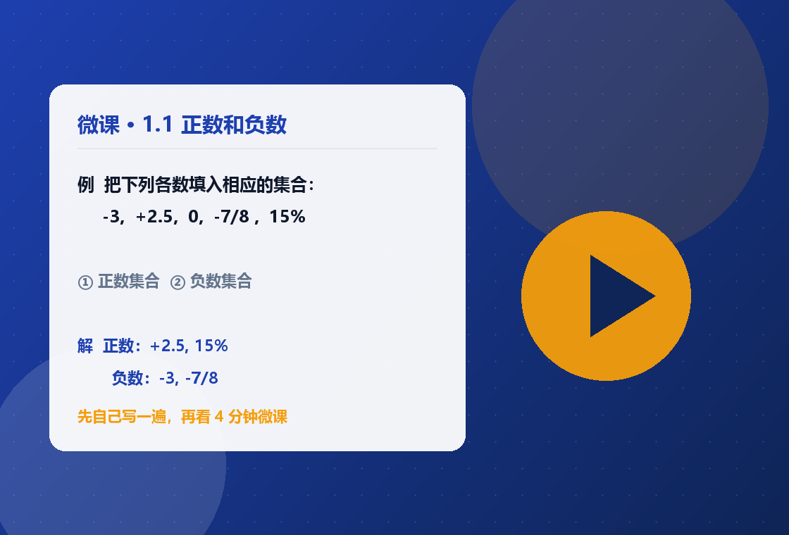 微课示例：把下列各数填入相应的集合